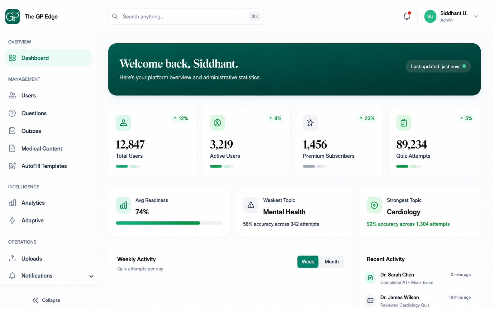 High-resolution reconstruction of the supplied GP Edge adaptive medical learning dashboard
